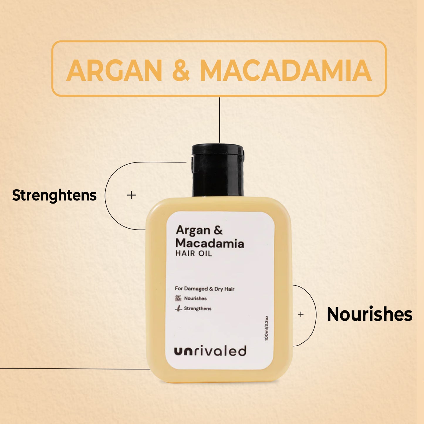 Argan and Macadamia Oil
