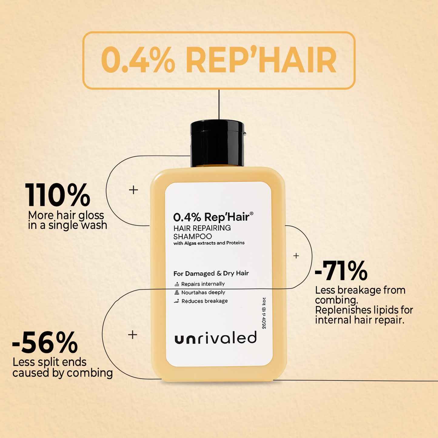 Hair Repairing Shampoo