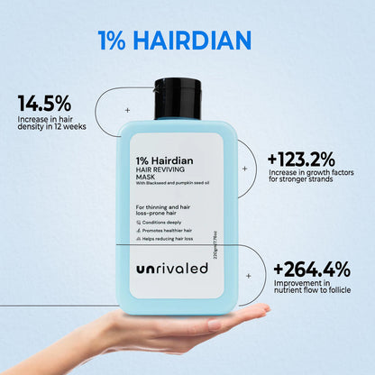 Hair Reviving Mask